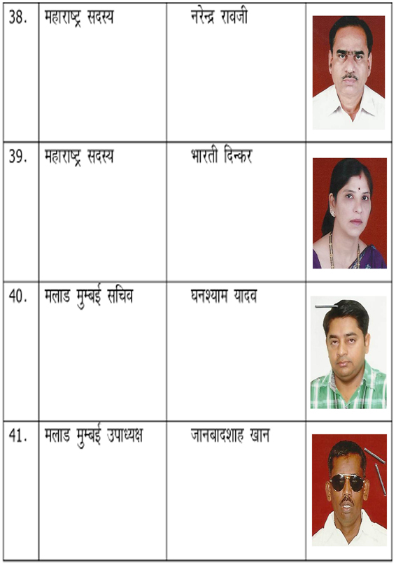Member List of Maharastra 